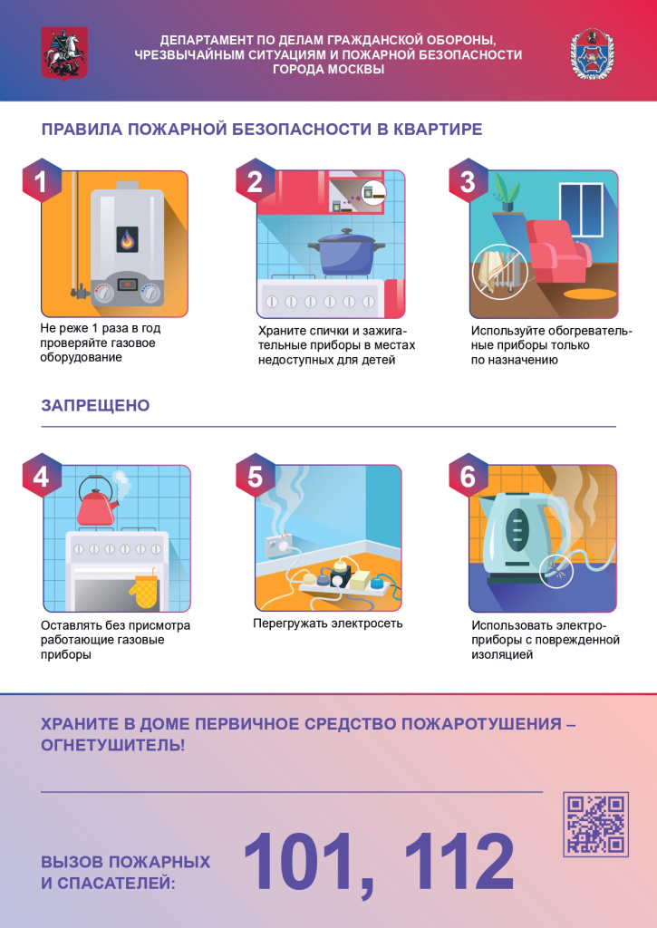 Приложение Памятка Правила ПБ в квартире.jpg
