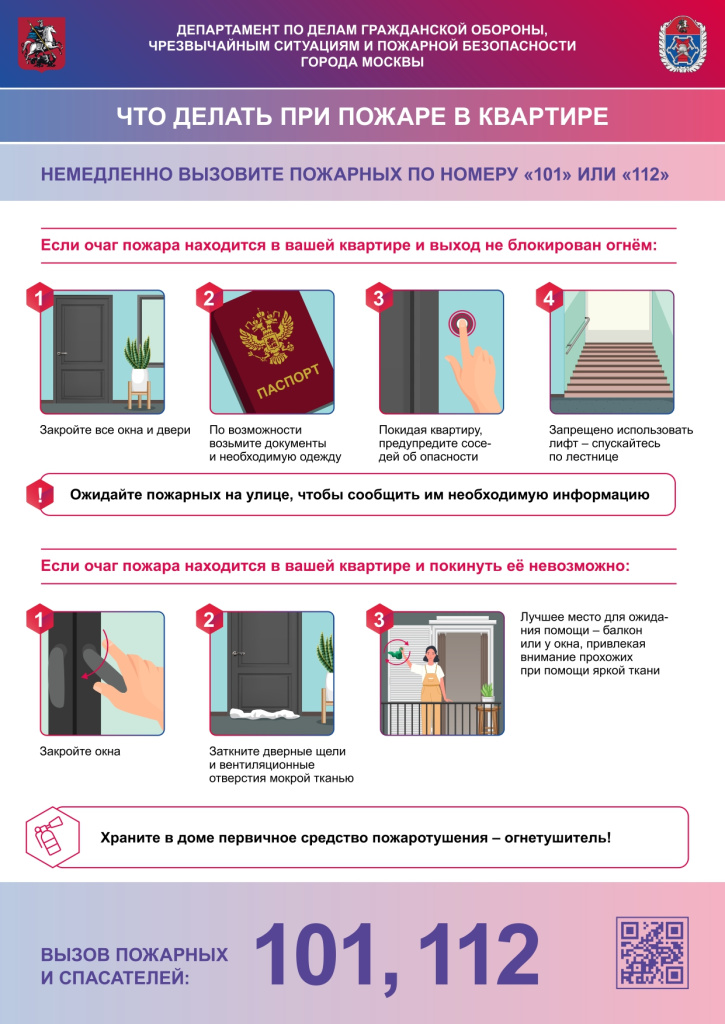 Памятка Что делать при пожаре в квартире_page-0001.jpg