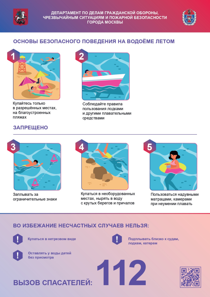 Памятка Основы безопасного поведения на водоеме летом_page-0001.jpg